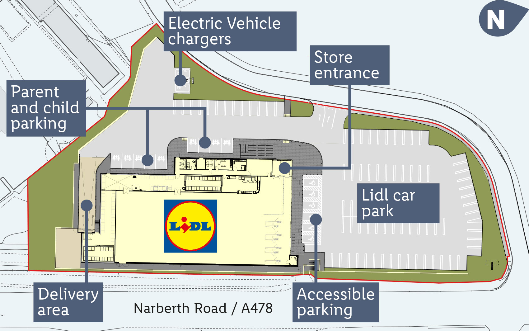 Site Plan