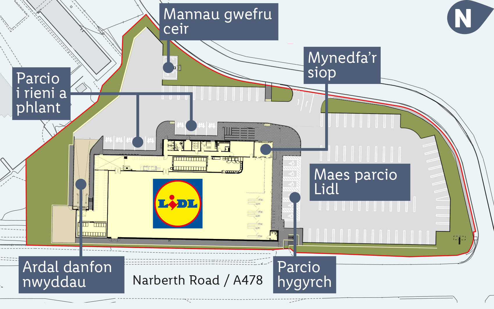 Site Plan